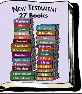 how many books are in the new testament