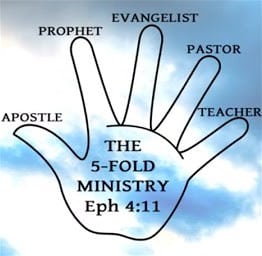 5-fold ministry